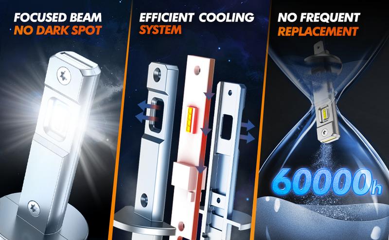 2013 Ford Focus H1 70W 6500K White IP67 LED Headlight Bulbs 2PCS SEALIGHT S6