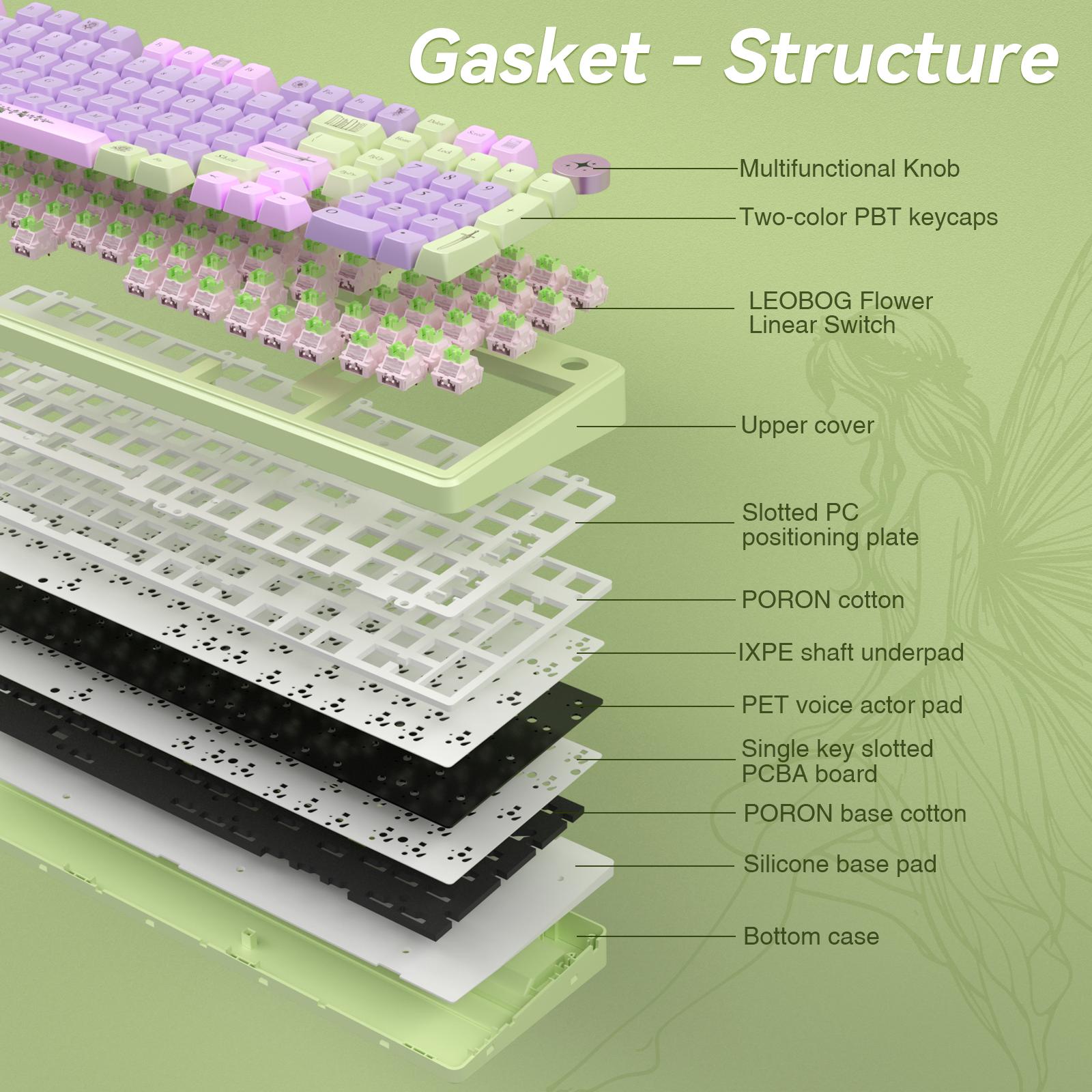 [AULA × Jesnerdingout Co-Designed] Fae Blade F99 Pro Wireless Mechanical Keyboard, 99% Layout, Tri-Mode Connectivity, Hot-Swappable, With Knob Control, RGB Backlight