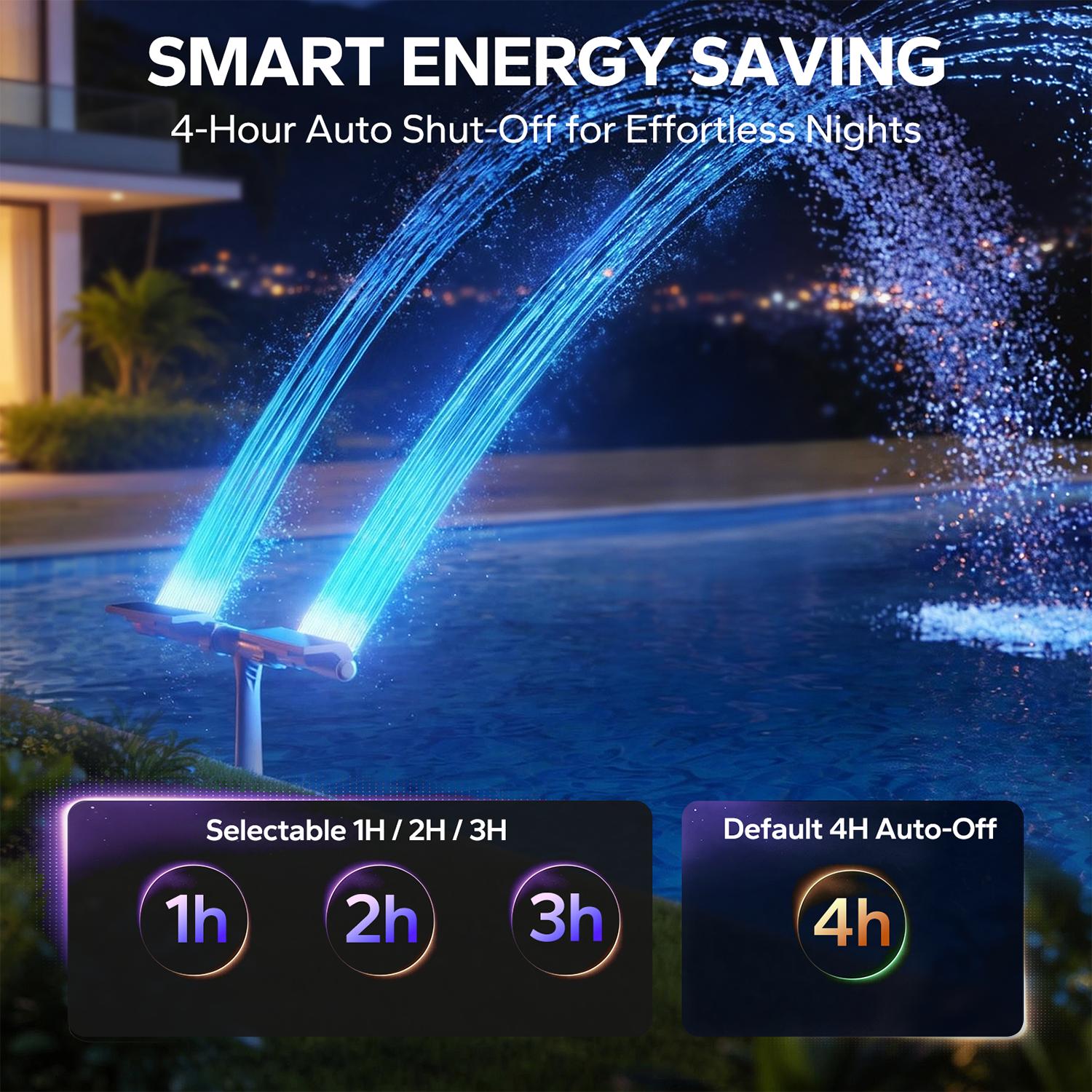 Solar Pool Fountain with Lights - Above/Inground Pool Fountain Lights with Remote Control, Adjustable Sprinkler Fountain with Dual Spray Heads, Auto Light Sensing, Pool Outdoor Water