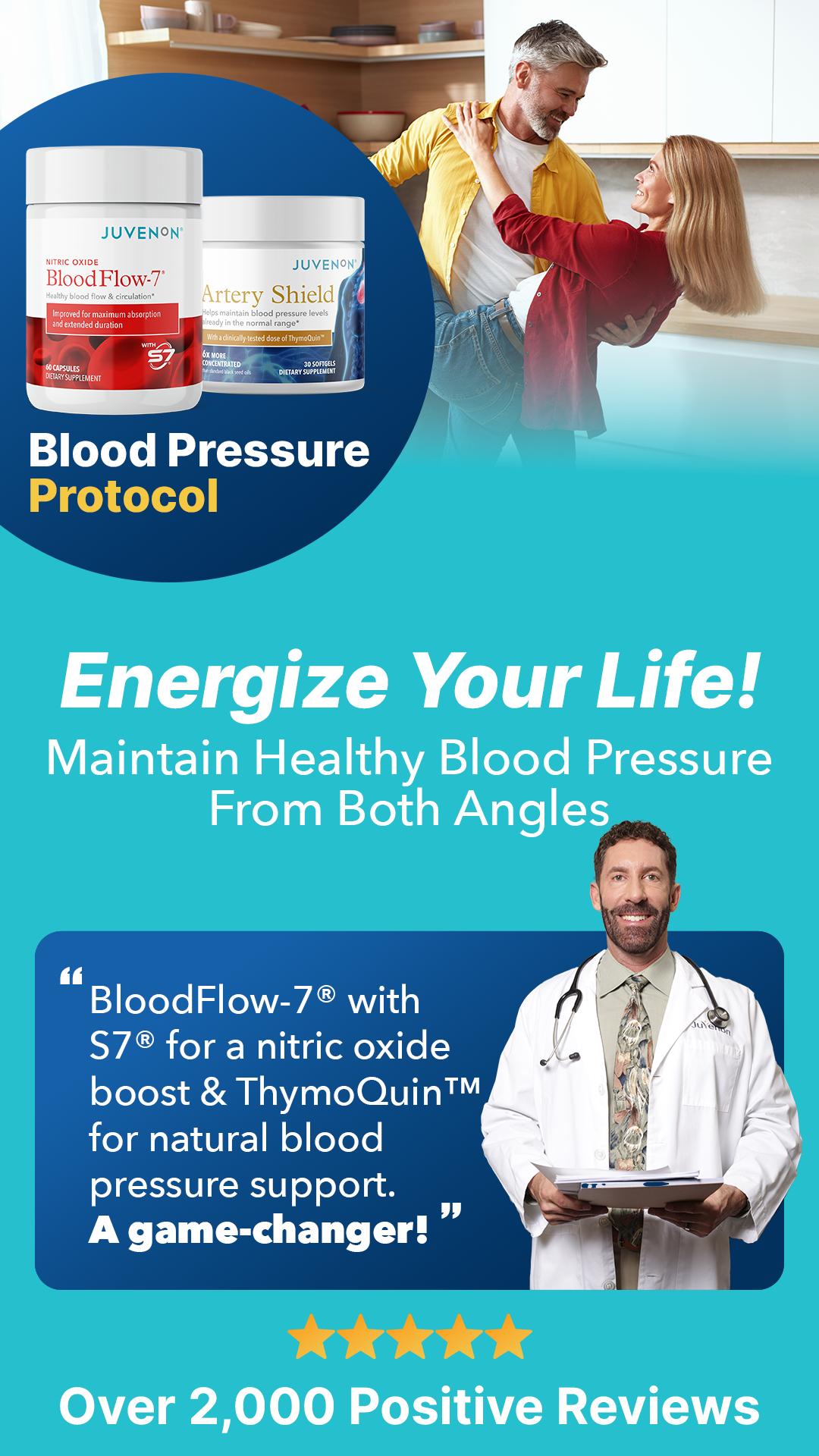 Juvenon Blood Pressure Protocol – Dietary/Fitness Supplement - Nitric Oxide for Optimum Circulation & Blood Pressure - Edible Vitamin