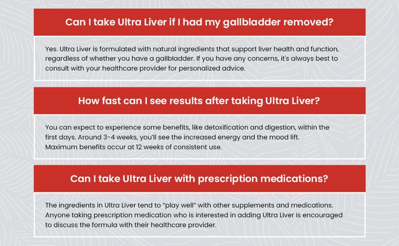 UpWellness Ultra Liver Supplement for Liver Support and Gallbladder Support with TMG, NAC Milk Thistle and More - 60 Capsules