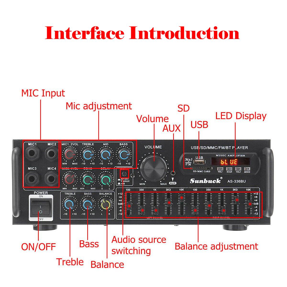 Bluetooth 5.0 HiFi 2000W(Peak) Stereo Power Amplifier For Home Car Mixer Radio Subwoofer Smartphone Audio Universal Karaoke FM USB SD AUX,Remote Control