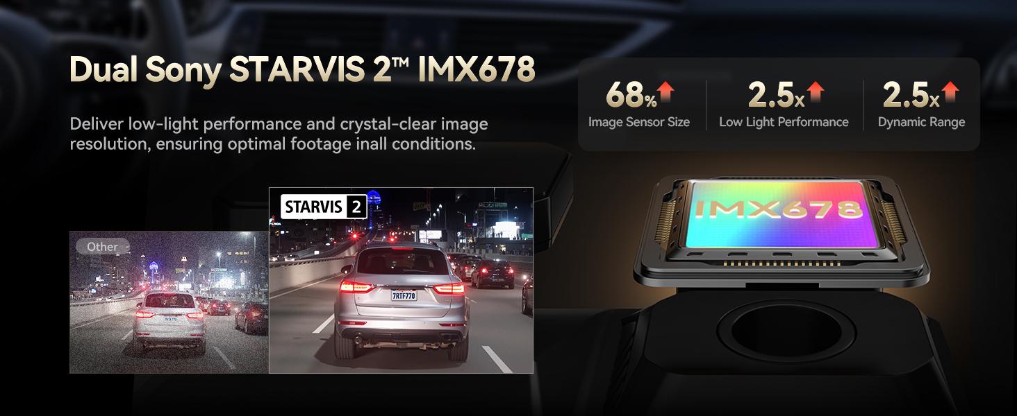 REDTIGER F77 4K+4K Dash Cam Front and Rear, Dual STARVIS 2 IMX678 HDR, Built-in 128GB eMMC, Voice Control Dash Camera for Cars with 5.8GHz WiFi, 4'' Touch Screen, GPS, Night Vision, 24H Parking Mode-Holiday Haul REDTIGER F77 4K+4K Dash Cam Front and Rear, Dual STARVIS 2 IMX678 HDR, Built-in 128GB eMMC, Voice Control Dash Camera for Cars with 5.8GHz WiFi, 4'' Touch Screen, GPS, Night Vision, 24H Parking Mode-Holiday Haul