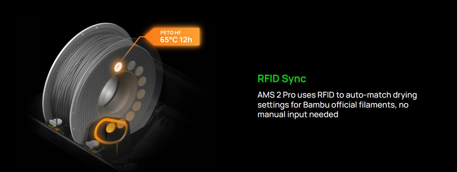 Bambu Lab AMS 2 Pro - Automatic Material System