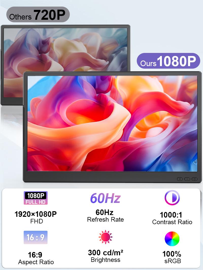 【TikTokShopSpringGlowUp】Cevaton Laptop Screen Extender 1.87lbs Ultra-Portable & Ultra Slim, 14" FHD 1080P Single Portable Monitor for 13.3"-17.3" Laptop, Plug & Play Travel Monitor Extender Compatible with Wins/Mac/Chrome/Android 【TikTokShopSpringGlowUp】Cevaton Laptop Screen Extender 1.87lbs Ultra-Portable & Ultra Slim, 14" FHD 1080P Single Portable Monitor for 13.3"-17.3" Laptop, Plug & Play Travel Monitor Extender Compatible with Wins/Mac/Chrome/Android