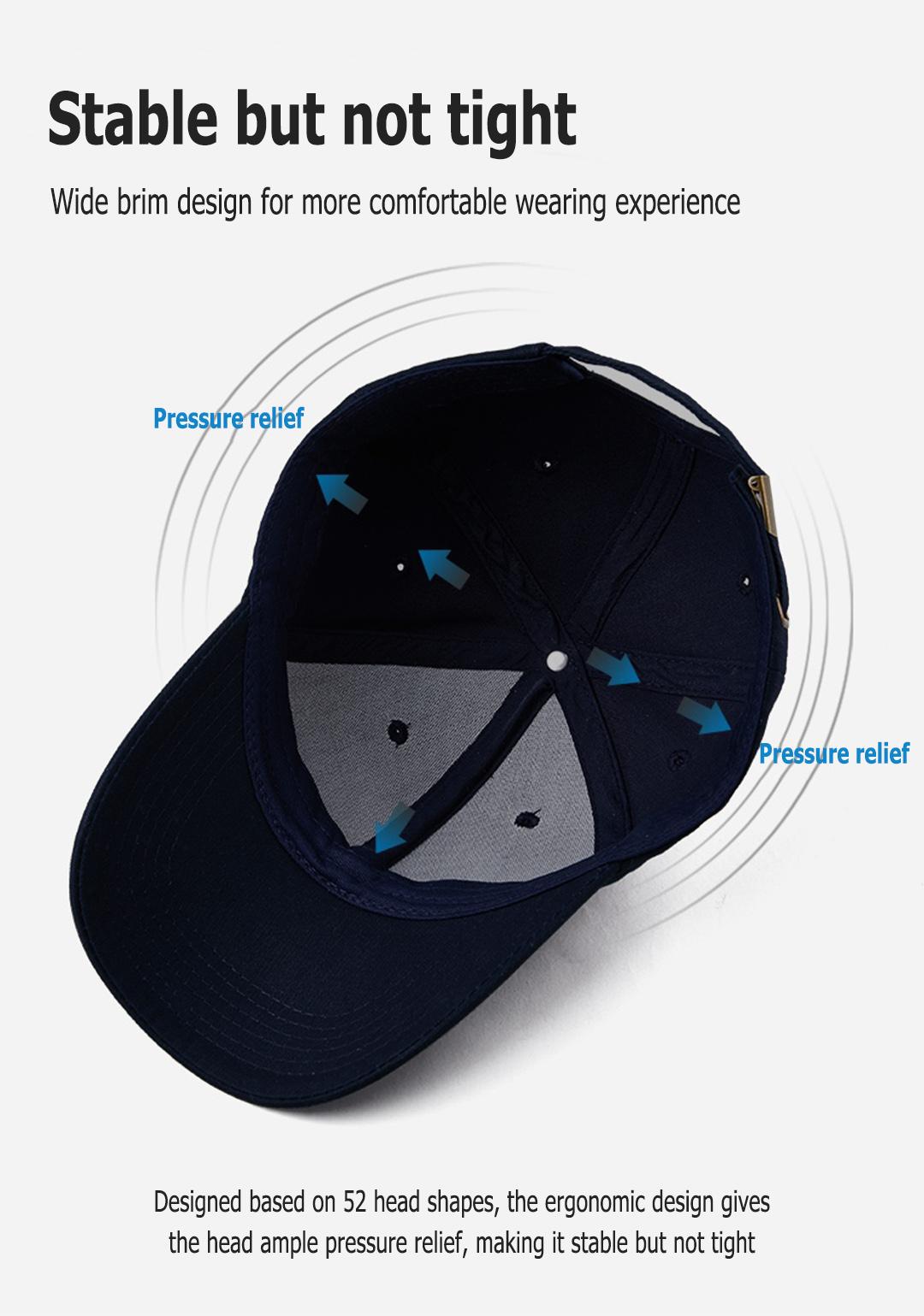 YOYOWAY LED Rolling Display Hat Customized Gif Picture And Text Bluetooth App Controlled Detachable Led Display Baseball Cap BlackFriday High-Quality Materials & Versatile Use