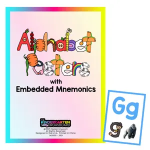 Alphabet Posters - TKS