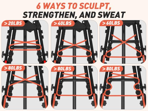 HXD-ERGO Hip Adduction Abduction Machine for Home Gym Workout Equipment -Inner and Outer Glute Adjustable Resistance Trainersuitable for Men and Women HXD-ERGO Hip Adduction Abduction Machine for Home Gym Workout Equipment -Inner and Outer Glute Adjustable Resistance Trainersuitable for Men and Women