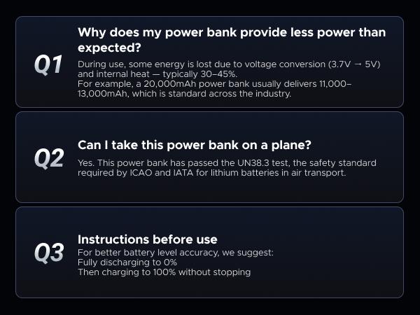 UGREEN Nexode Power Bank 20000mAh 165W with Built-in Retractable USB C Cable Laptop Travel Portable Charger, 100W Input, Fast Charging for MacBook Pro/Air/iPhone 17 16/iPad Pro/Galaxy S25 Ultra/Dell/HP and More ,TikTokShopJumpstartSale