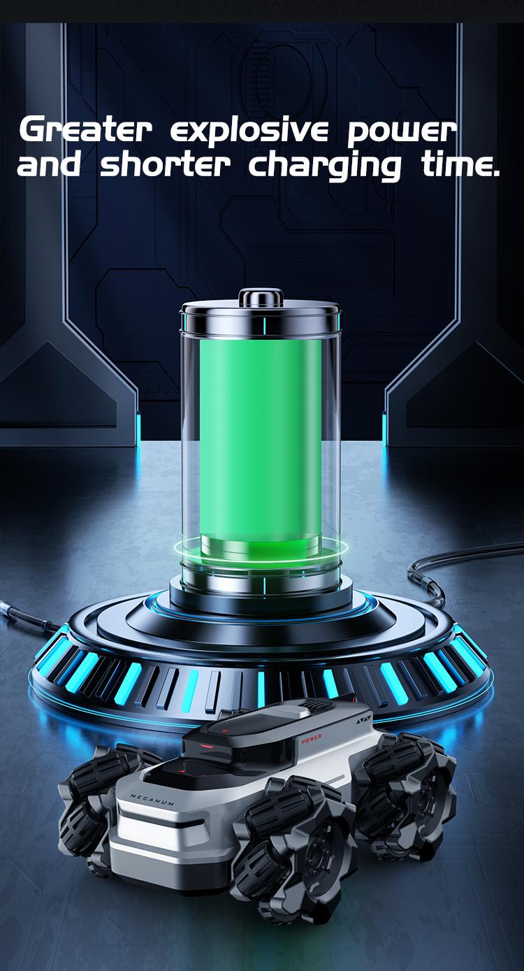 BRRRRT Amphibious Remote Control Car 4WD Waterproof RC Vehicle 360°Rotation RC Truck Stunt Car 2.4 GHz Remote Control Boat for 5 6 7 8 9-12 Kids Girls Boys Gift All Terrain Water Beach Pool Toy