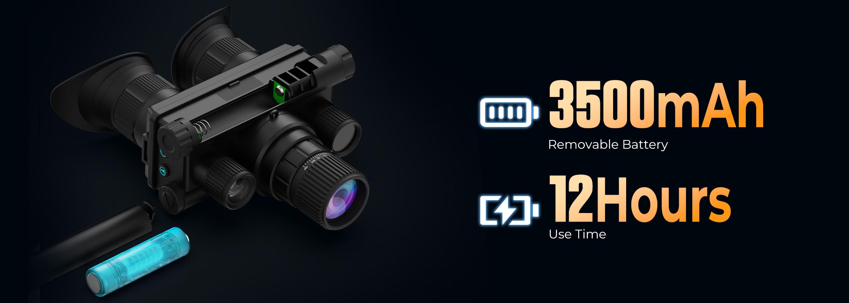 CIGMAN 4K Head-mounted Night Vision Goggles & Binoculars, Infrared NVG with Manual Focus, 8x Zoom Includes, 64GB Memory Card, f/1.0 Aperture Flashlight, Ideal for Hunting,Camping,Telescope Hiking Essentials, Best Gift For Men SpringStateme