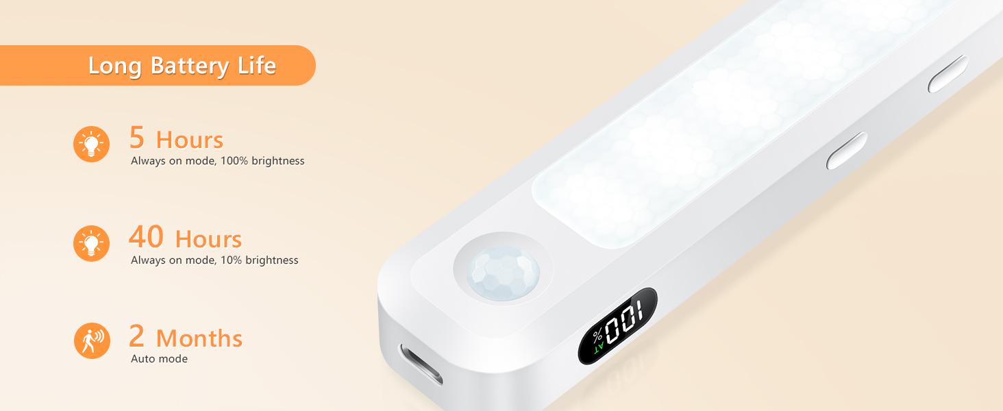 WILLED Under Cabinet & Closet Lights, Motion Sensor, Rechargeable, Magnetic, 3 Color Temps, Dimmable LED Light Bar for Indoor Kitchen Counter