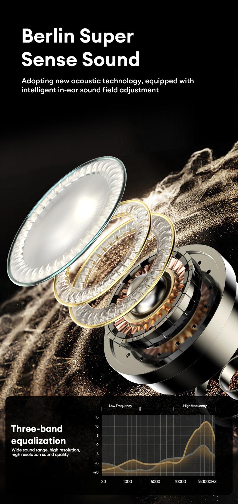 PAXA Vogbuds 5 Pro Bible Prayer OWS Smart Voice Assistant Headset, App-Based Prayer & Scripture Audio,Dynamic Stereo Sound Earbuds with ENC Call Noise Canceling Mic, Digital Battery Display