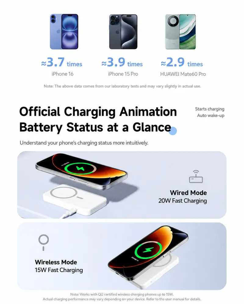 3-in-1 Magnetic Power Bank Wireless Headphones with Bluetooth Earbuds, 20W Fast Charging, LED Battery Display, Fold-Out Phone Stand, Noise Isolation Solutions, Portable Magnetic Phone Charging Pad, Compact Waterproof Audio Device for Travel, Daily Carry