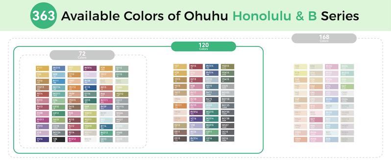 Ohuhu Alcohol Markers: Brush & Chisel Dual Tips - From 24 Colors to 320 Colors - Honolulu Series Full Color Range - Double Tipped Art Sketch Marker Set - Refillable Ink - Honolulu Series of Ohuhuart