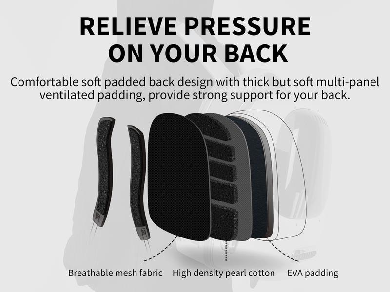 PETKIT BREEZY 2 Cat Backpack Carrier, Airline-Approved Smart Pet Backpack Carrier with Inbuilt Fan & Light, Detachable Bubble for Small Dogs and Cats, for Travel, Hiking, Walking & Outdoor, Suitable for small and medium cats