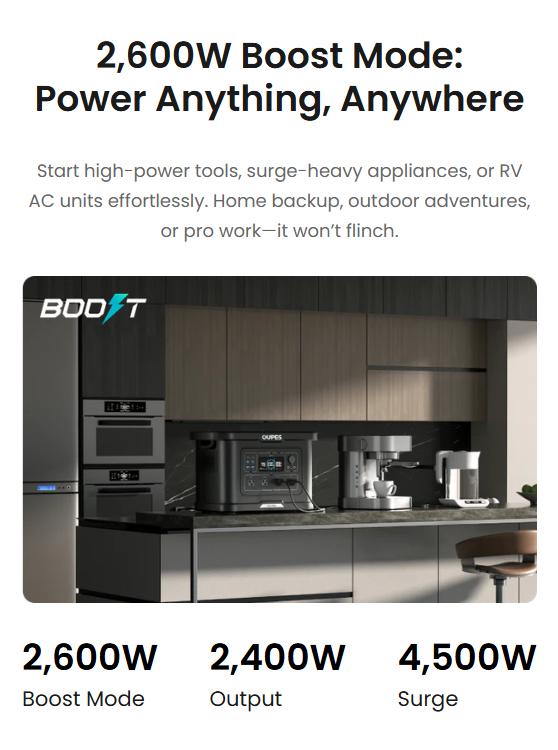 OUPES Exodus 2400W 2232Wh Portable Power Station 2400W Output LiFePO4 Battery Solar Generator for Home Backup Camping & RVs with APP Control