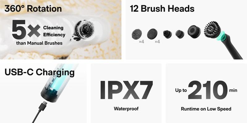 HOTO Rechargeable Electric Spin Scrubber with 12 Brush Heads - IPX7 Waterproof & Adjustable for Grout, Tiles & Crevices