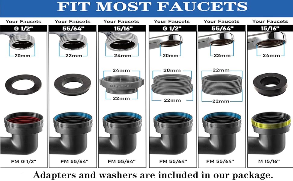 1080° Rotating Faucet Extender Aerator,Solid Brass Universal Splash Filter Faucet,1080 Big Angle Swivel Faucet Aerator Sink Attachment,Dual-Function 2-Flow Sprayer