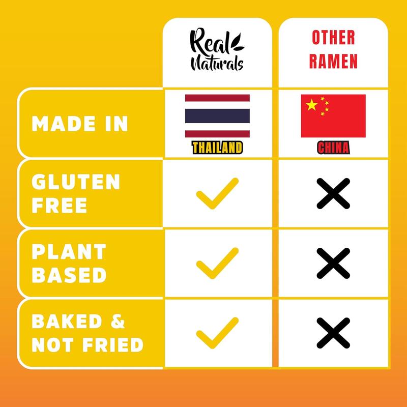 Gluten free ramen noodles (10 packs) gf gluten free noodles vegan healthy brown rice noodle. Low sodium ramen plain noodle no seasoning. Gluten-free pasta Japanese food yakisoba lo mein. Real Naturals