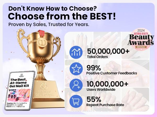 Beetles Gel Nail Polish Kit with U V Light Gel Polish Nail Set with Diamond Decorations & Nail Art Stickers and Manicure Tools Soak Off All Season Gel Nail Kit Cutics DIY Gift for Women Salon Glossy