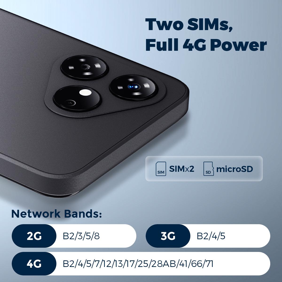 MIRO A1 Smartphone Unlocked GPS-Enabled Octa-core Android 14 4(2+2)GB RAM 32GB Expandable up to 1TB 4G Dual SIM 5.99'' HD 2.5D Display Cellphone