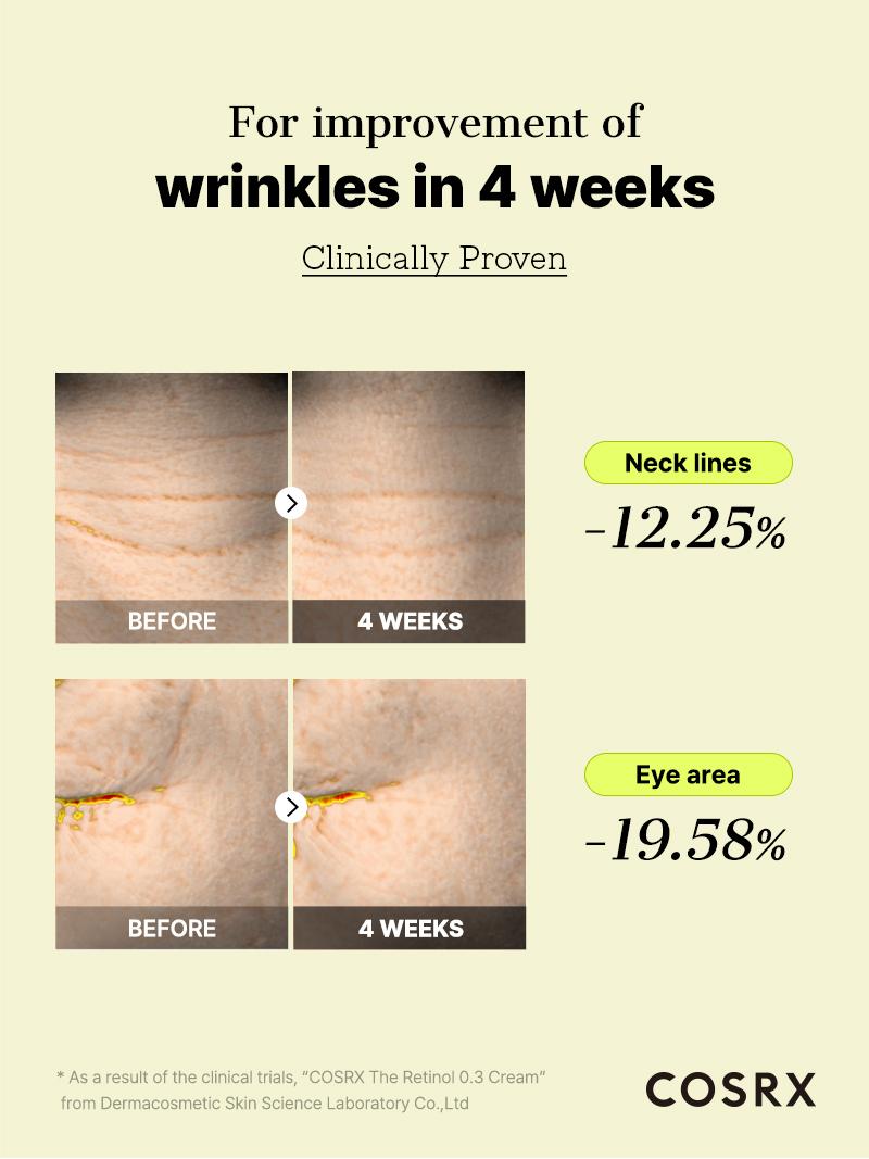 [COSRX Official] The Retinol 0.3 Cream (20ml) | 0.3% PURE RETINOL BOOST SKIN ELASTICITY & FIGHTS FINE LINES, EYE WRINKLES Comfort Skincare