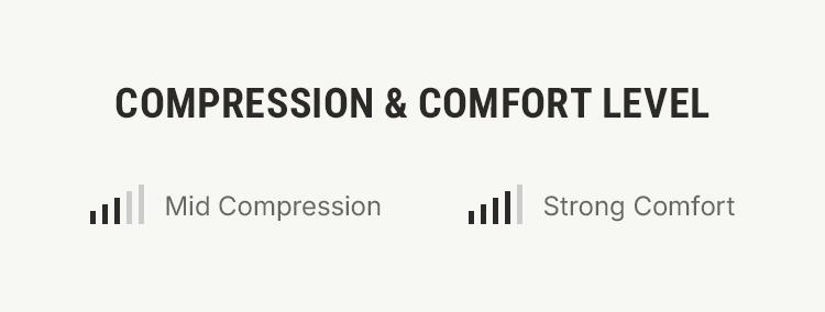 FeelinGirl #Live1 Seamless Covered Bust Jumpsuit Thong Bodysuit Peach heart collar Fit Womenswear Comfort Shapewear Breathable Comfortable Day Tummy Tuck Garment Shaper Clothes Smooth Zipper Spaghetti Strap Springtok