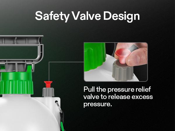 VIVOSUN Pump Sprayer, Portable Water Spray Bottle in Lawn and Garden Yard, Weed Sprayer for Plants with 3 Nozzles, Adjustable Shoulder Strap, Pressure Relief Valve VIVOSUN Pump Sprayer, Portable Water Spray Bottle in Lawn and Garden Yard, Weed Sprayer for Plants with 3 Nozzles, Adjustable Shoulder Strap, Pressure Relief Valve