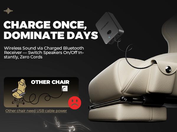 GTPLAYER Ergonomic Gaming Chair with 5.1 Bluetooth Speakers, High Back Design, 150° Inclination, PU Leather, Assembly Required for Gaming & Home Office