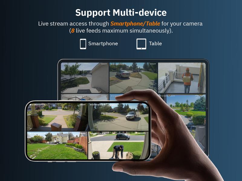 Girafit 2K Second Floor Window Camera, ChroMax AI Color Night Vision, 2.4GHz & 5GHz Wi-Fi Indoor Security Cameras, Person & Motion Detection, 24/7 Recording, Easy & Quick Install, MicroSD Card Local Monitoring