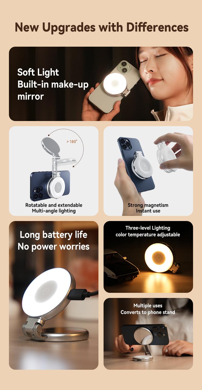 TELESIN Magnetic Mirror Selfie Light 360° LED Ring Light with MagSafe, Mirror and Phone Stand, Portable Rechargeable Fill Light, 3 Color Temperatures for Makeup, Live Streaming, Video Calls,Compatible with iPhone 17/16/15/14