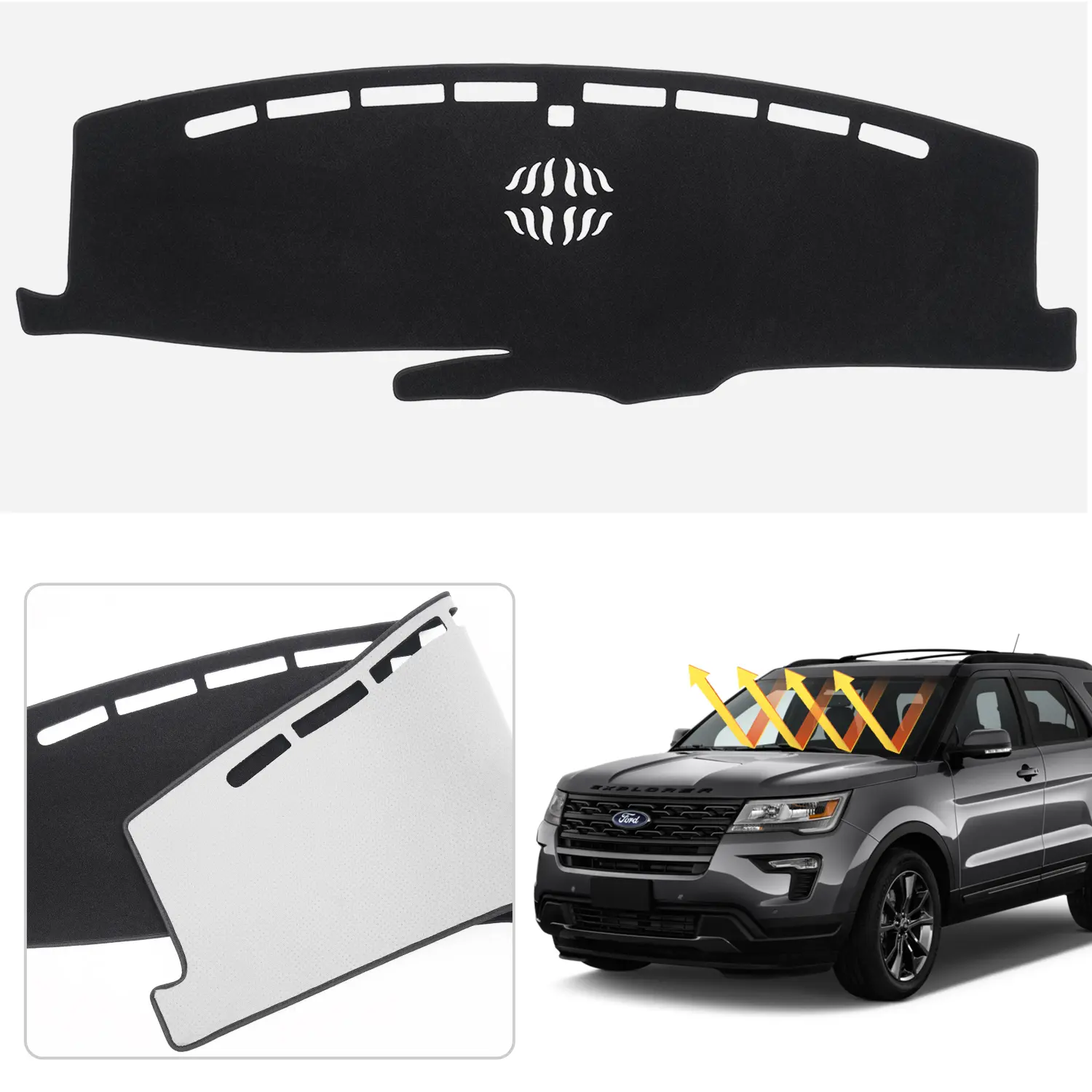 Canvcle Custom Fit Dashboard Mat for 2020-2026 Ford Explorer XLT, Limited, ST, Platinum - Precise Cut, Slip Resistance, UV Shielding, Anti-Glare Black Polyester Car Interior Accessory, Custom Fit Design