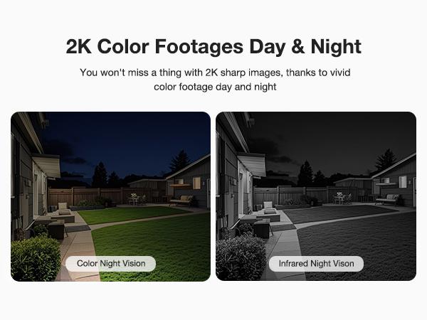 Dual Lens Solar Security Cameras Wireless Outdoor, 2K Full HD Video, 360° View Pan/Tilt Home Security Camera with Color Night Vision, Easy to Install, PIR Alarm, 2.4GHz WiFi