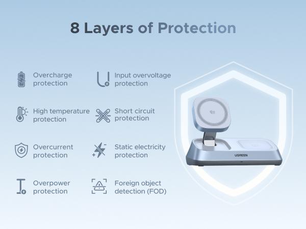 UGREEN 25W Qi2 Certified 3-in-1 Magflow Wireless Charging Stand, Magsafe Fast Wireless Charger for iPhone 17/16/15/14/13/12, AirPods and Apple Watch, Desk Stand with Adjustable Angle,（No battery）TikTokShopBlackFriday ,TikTokShopJumpstartSale