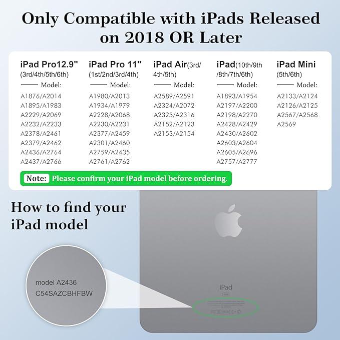 Stylus for iPad Fast Charging Tilt Sensor Anti-Mistouch Compatible with iPad 11 10 9 8 7th Gen Air 7 6 5 4 3 M3 M2 Pro 13 12.9 11 M4 Mini 7 6 5th Gen Pink - Computer