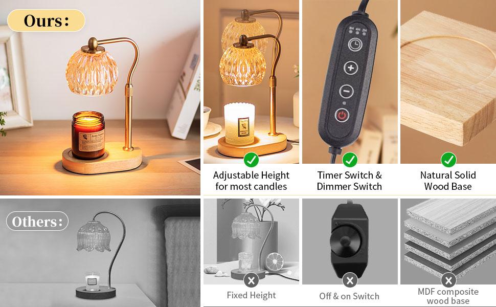Dimmable Candle Warmer Lamp with Timer - Vintage Home Decor, Table Lamp, Night Light for Bedrooom & Gifts for Women home decor, Includes 2 Bulbs, Mother's Day Gifts, Valentine's Day gift