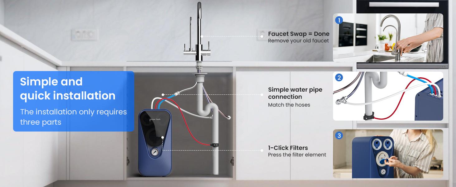 Glacier Fresh 0.0001μm 5 stage Reverse Osmosis System with Faucet, 800 GPD Tankless Under Sink RO Filtration, Non-Electric, 3:1 Pure to Drain, Reduce TDS PFAS PFOS for Home Kitchen Waterfall SpringStatements Glacier Fresh 0.0001μm 5 stage Reverse Osmosis System with Faucet, 800 GPD Tankless Under Sink RO Filtration, Non-Electric, 3:1 Pure to Drain, Reduce TDS PFAS PFOS for Home Kitchen Waterfall SpringStatements