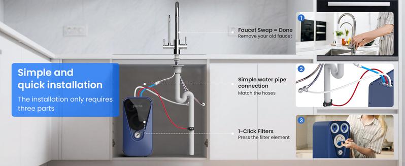 Glacier Fresh 0.0001μm 5 stage Reverse Osmosis System with Faucet, 800 GPD Tankless Under Sink RO Filtration,  Non-Electric, 3:1 Pure to Drain, Reduce TDS PFAS PFOS for Home Kitchen Waterfall