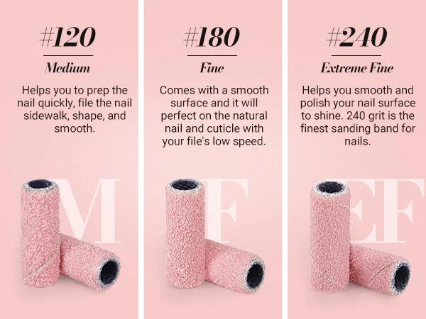 MelodySusie 50 Pcs Nail Drill Bits Small Sanding Bands with 3.1mm Mandrel Bit, 120 Medium Grit Nail File for Acrylic Nails Gel Nail Care MelodySusie 50 Pcs Nail Drill Bits Small Sanding Bands with 3.1mm Mandrel Bit, 120 Medium Grit Nail File for Acrylic Nails Gel Nail Care