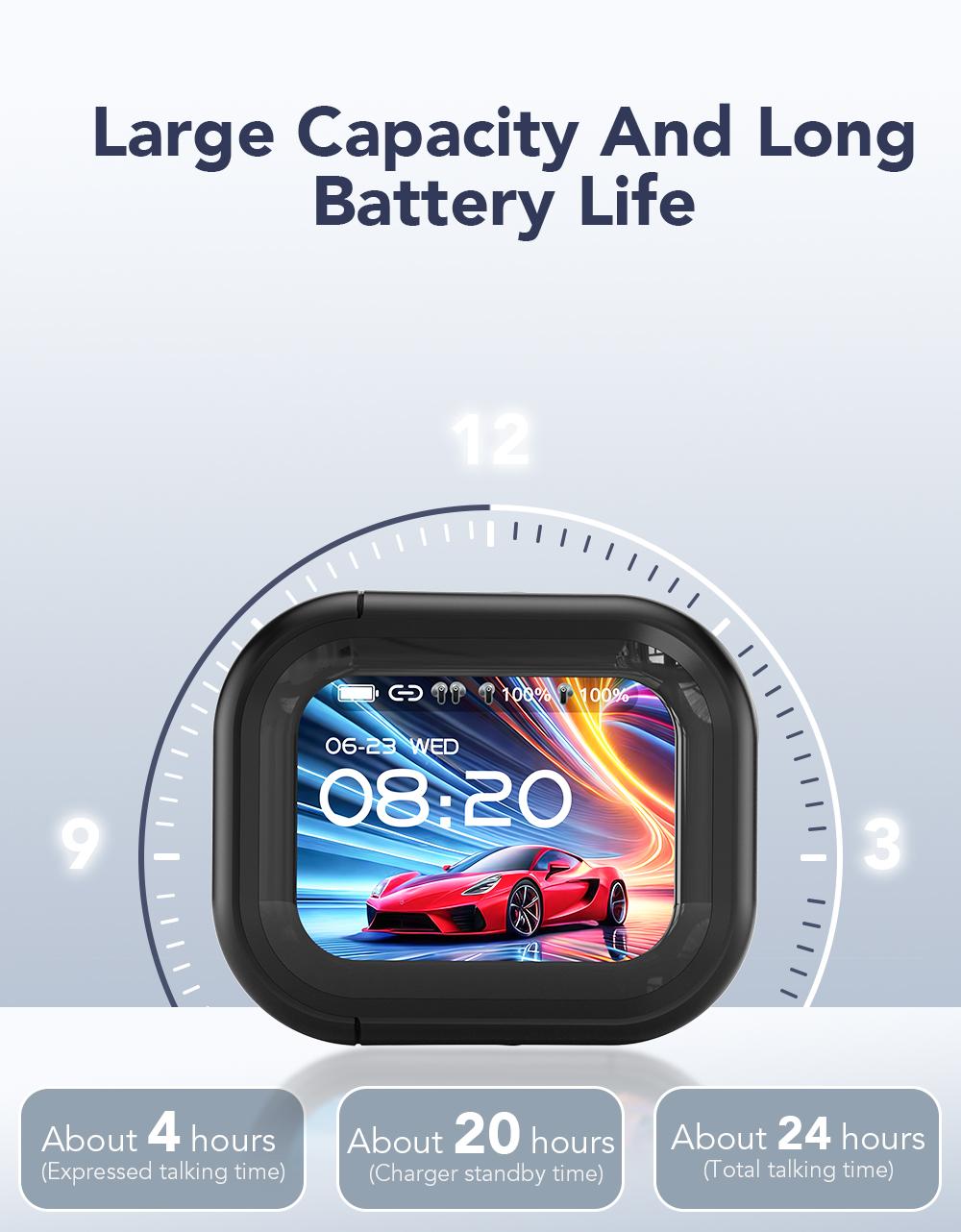 HTC NE20 Bluetooth 6.0 Earphones LED Display High Fidelity Waterproof Wireless Earphones | Suitable for Office, Sports, Study and Audio Calls | Built-in Microphone | Earphones