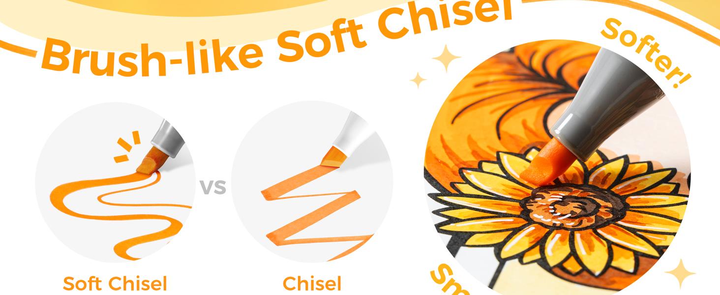 Ohuhu Alcohol Markers: Brush & Soft Chisel - 48-color - Dual Tips Drawing Markers for Artists Beginners Adults Coloring Illustration Sketching- Soft Chisel Red Dot Design Award Winner - Honolulu S Series of Ohuhuart Ohuhu Alcohol Markers: Brush & Soft Chisel - 48-color - Dual Tips Drawing Markers for Artists Beginners Adults Coloring Illustration Sketching- Soft Chisel Red Dot Design Award Winner - Honolulu S Series of Ohuhuart