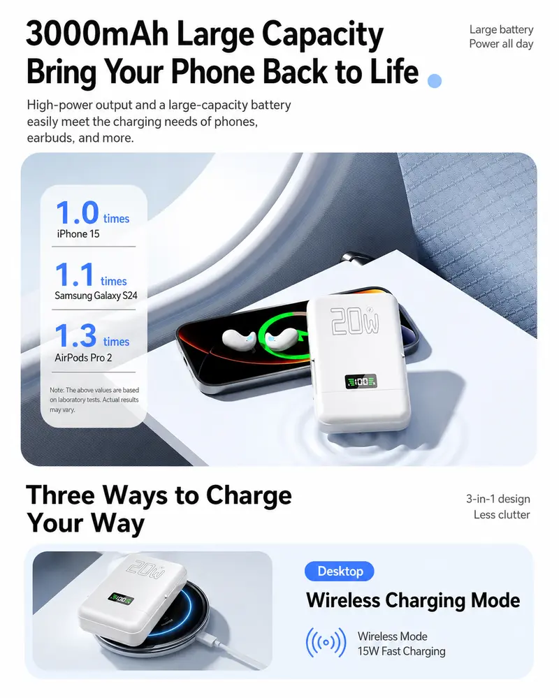 3-in-1 Magnetic Power Bank Wireless Headphones with Bluetooth Earbuds, 20W Fast Charging, LED Battery Display, Fold-Out Phone Stand, Noise Isolation Solutions, Portable Magnetic Phone Charging Pad, Compact Waterproof Audio Device for Travel, Daily Carry