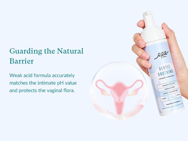 RPE Life Sensitive Soothing Foaming Feminine Wash for Women - Ph Balance - Vaginal Reduces Odor - Natural Ingredients