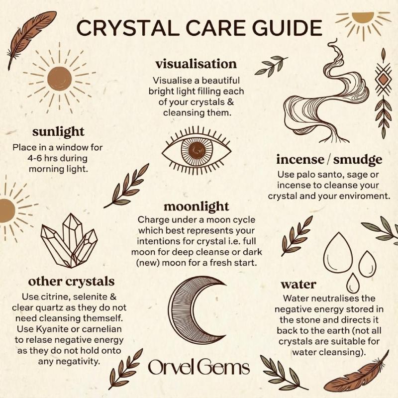 Triple Protection Bracelet Set – 8mm Tiger’s Eye, Obsidian, Amethyst, Apatite, Rose Quartz & Hematite | Unisex Healing Gift Crystal Jewelry Emotional Balance