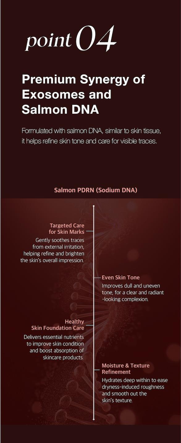 KI Exosome Booster Kit & Akatsuki Soothing Mask - Anti-Aging, Brightening, Hydration Ampoule Set with Niacinamide & Hyaluronic Acid for Smooth Skin Texture