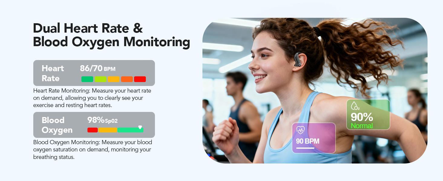 HTC NE61 Wireless Bluetooth Earbuds, Heart Rate Monitor, IPX5 Waterproof, Support 134 Languages Android Audio
