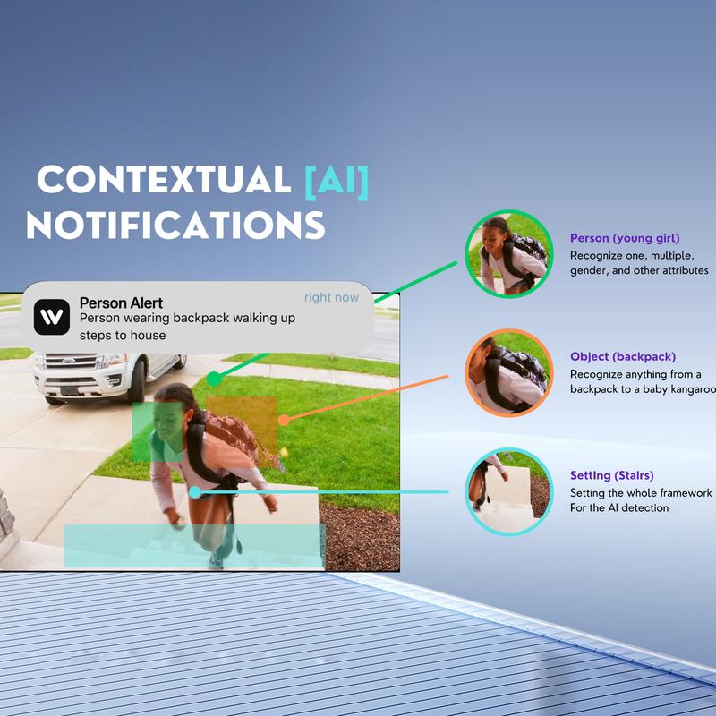 Hawkray AI Intelligent Surveillance Camera 911 Alarm Easy Install Quick Setup Full Color Night Vision Two Way Audio Motion Detection Security System OpenAI Enabled Professional Alarm Monitoring US Local Cloud - Installation