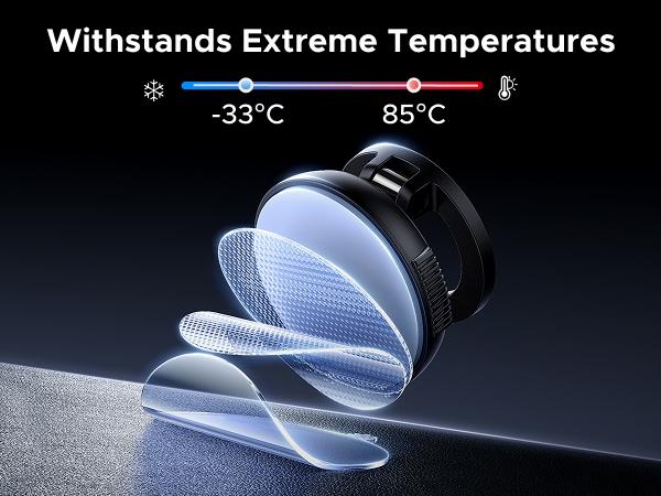 UGREEN Vacuum Magnetic Car Phone Holder,Car Phone Mount, 360° Adjustable for MagSafe Car Holder Foldable Suction Phone Mount for Car, for Garmin GPS/Mirror/Smooth Surface, for iPhone 17 16 Pro Max 15, and Android,Tiktokshopstockup