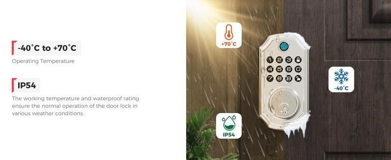 Smart Fingerprint Door Lock, 4-in-1 Keyless Entry Deadbolt, App-Assisted Control